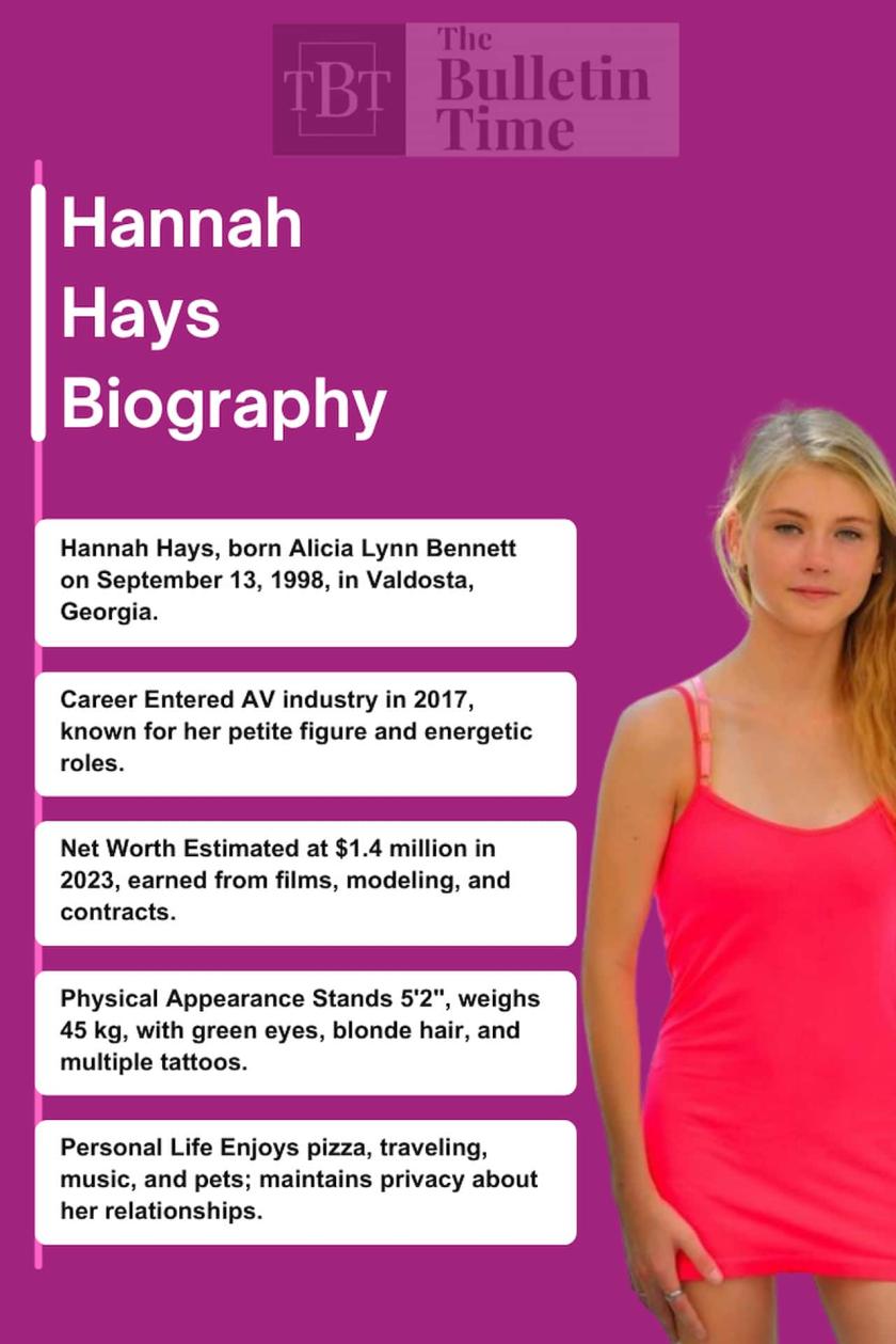 alok kumar gupta recommends hannah hays interview pic