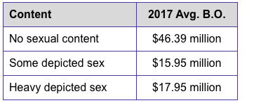 amit hemnani recommends explicit sex movies pic