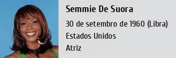 bob fender recommends semmie de saura pic